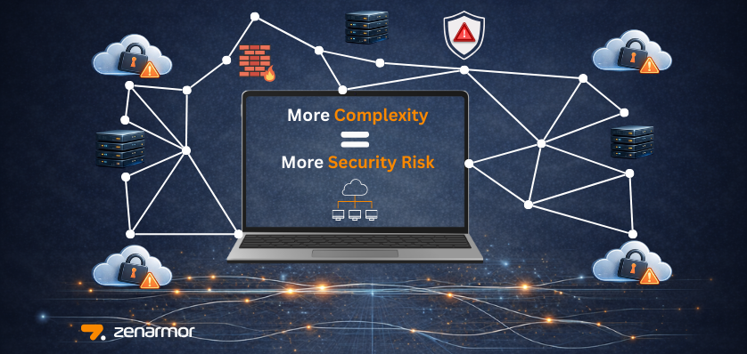 Why Complexity Is the Biggest Security Risk in Distributed Networks
