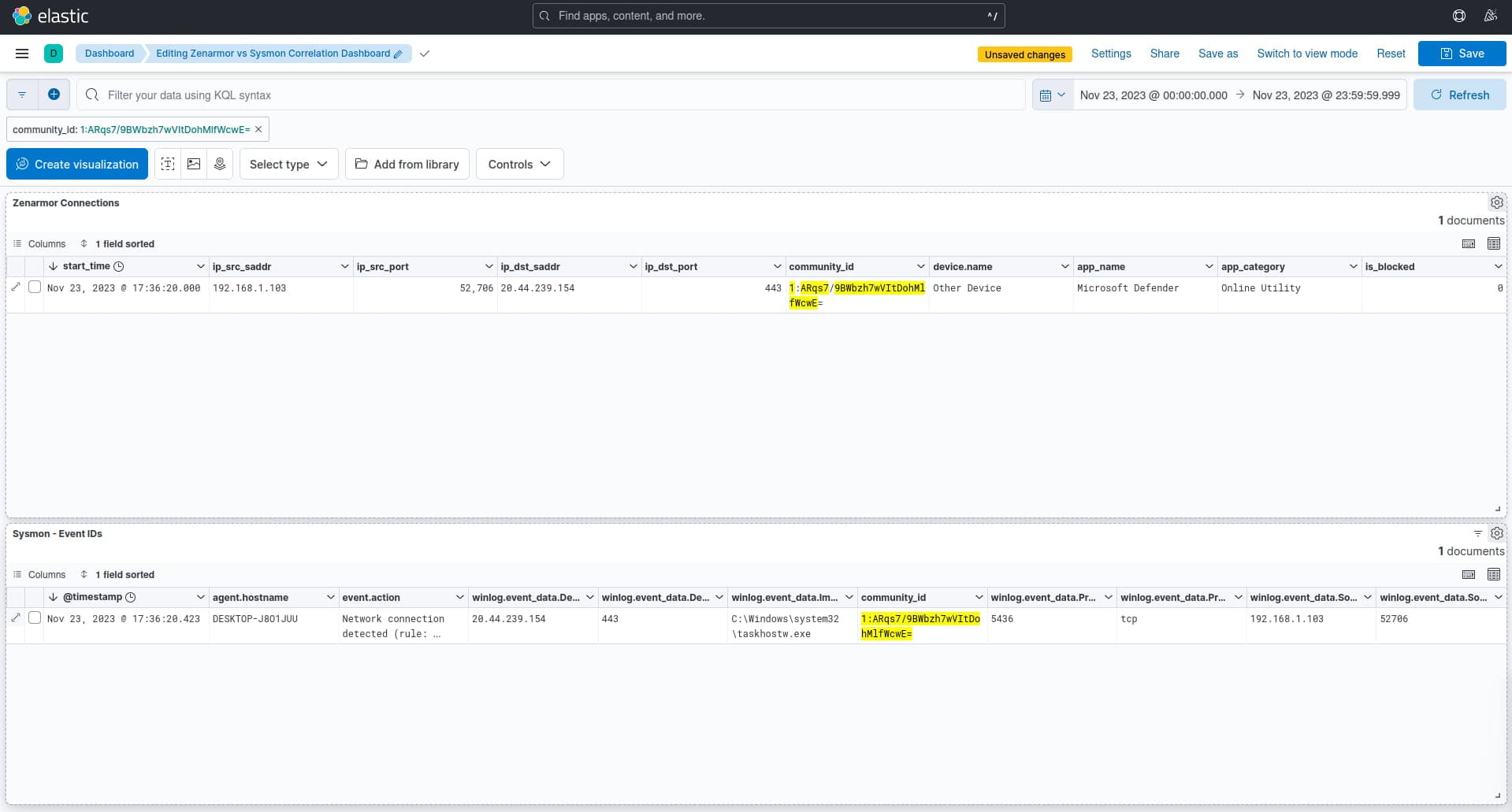 An example of how Community ID can be used to correlate log data between Zenarmor and a Windows 11 client using a Kibana dashboard