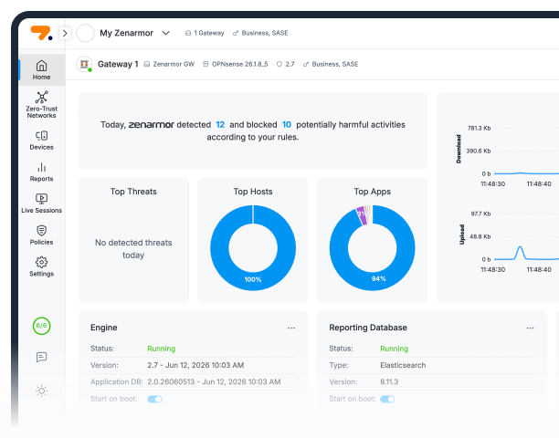 Zenarmor NGFW dashboard