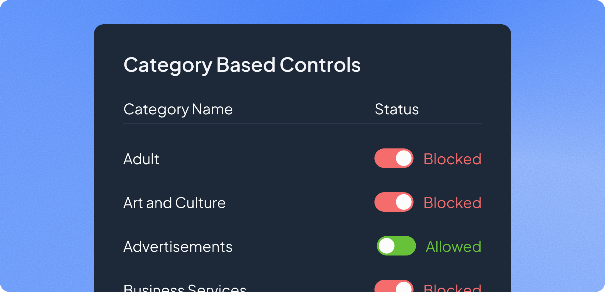 Web content filtering