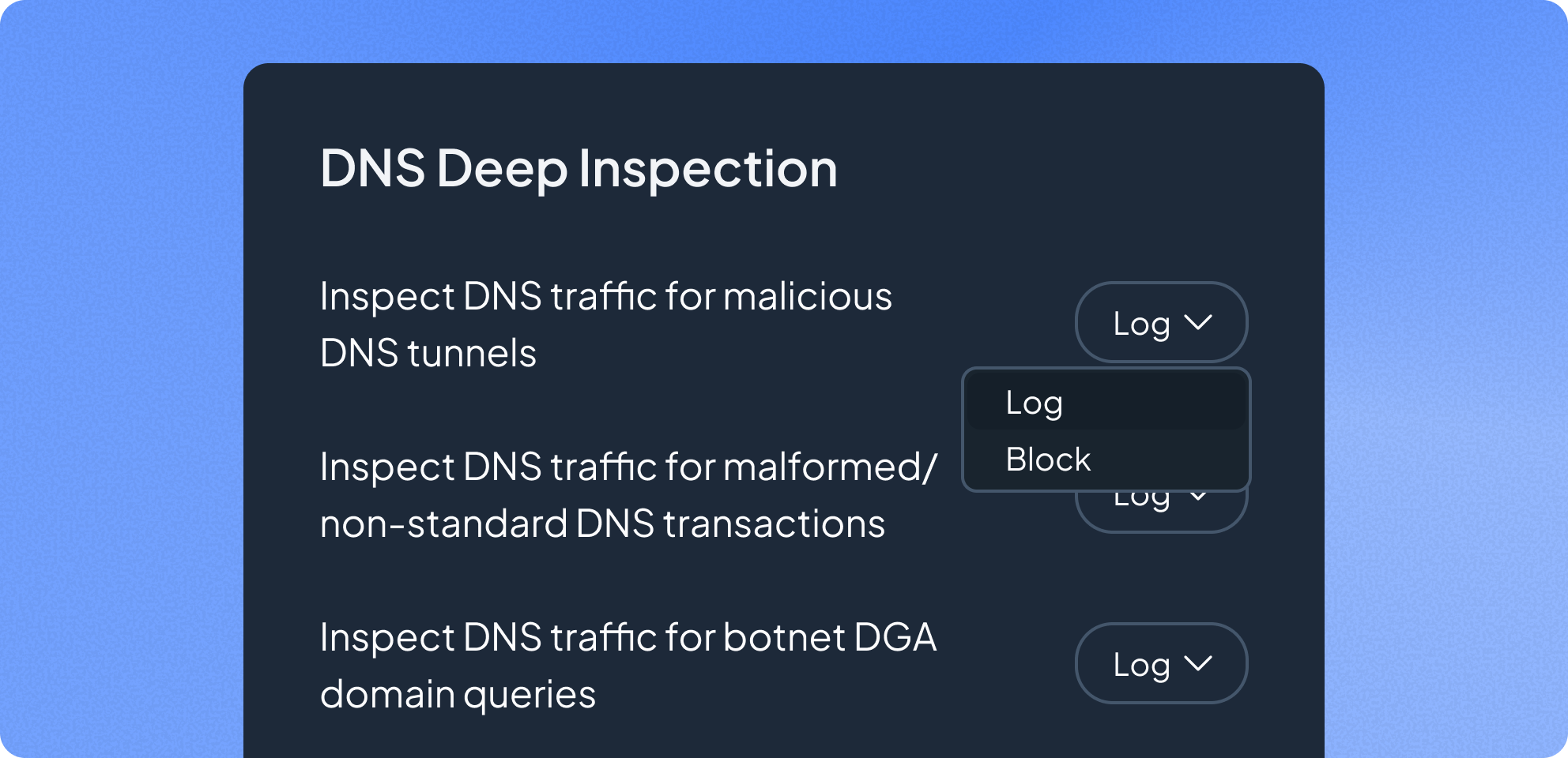 Deep packet inspection