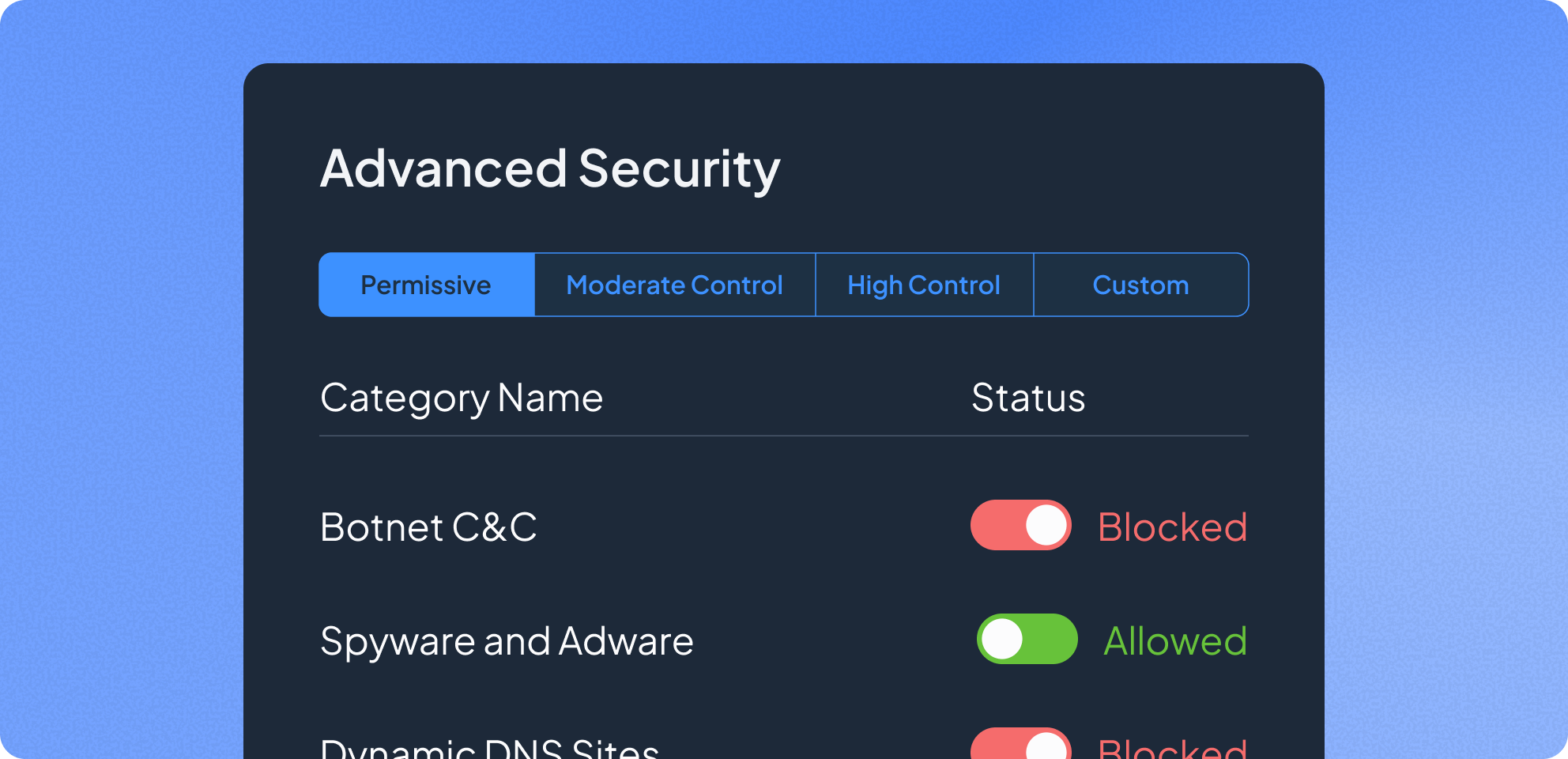Real-time threat prevention