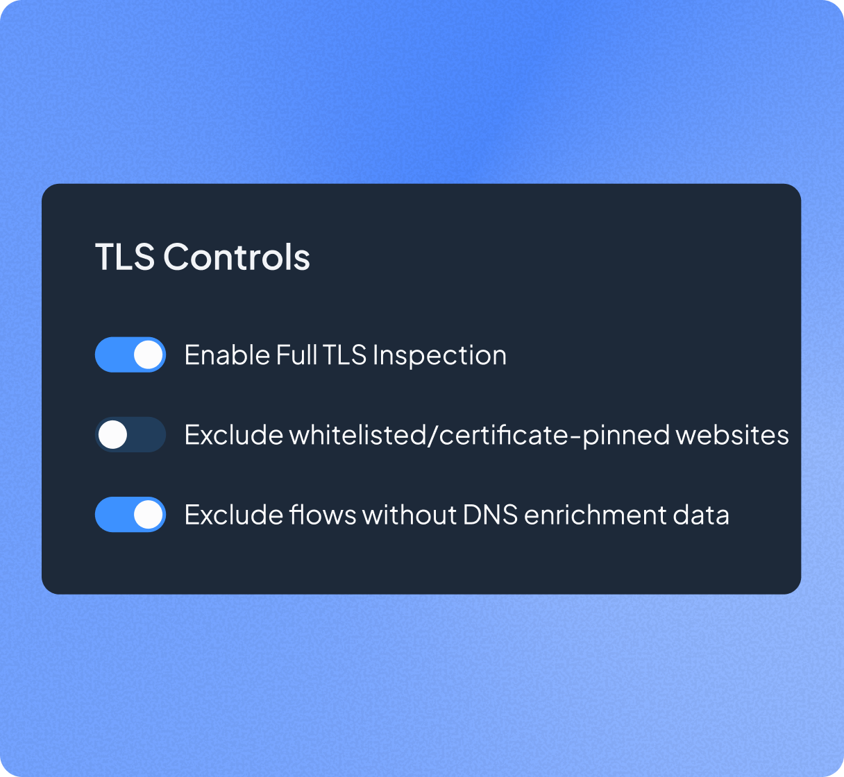 Full TLS Inspection