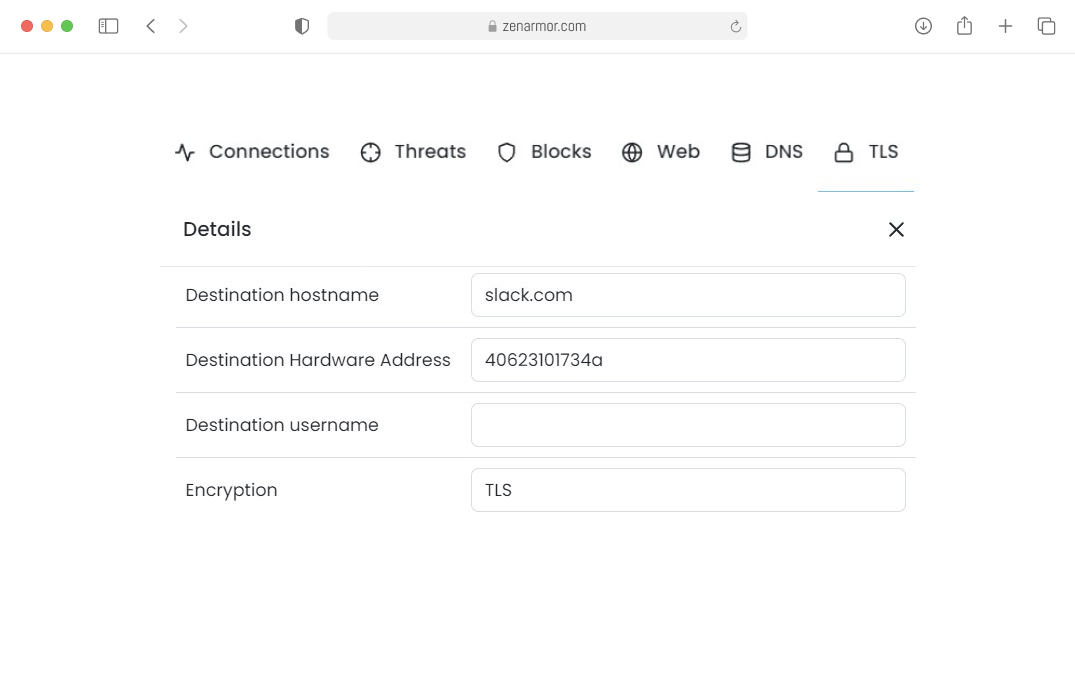 Encrypted Threat Protection