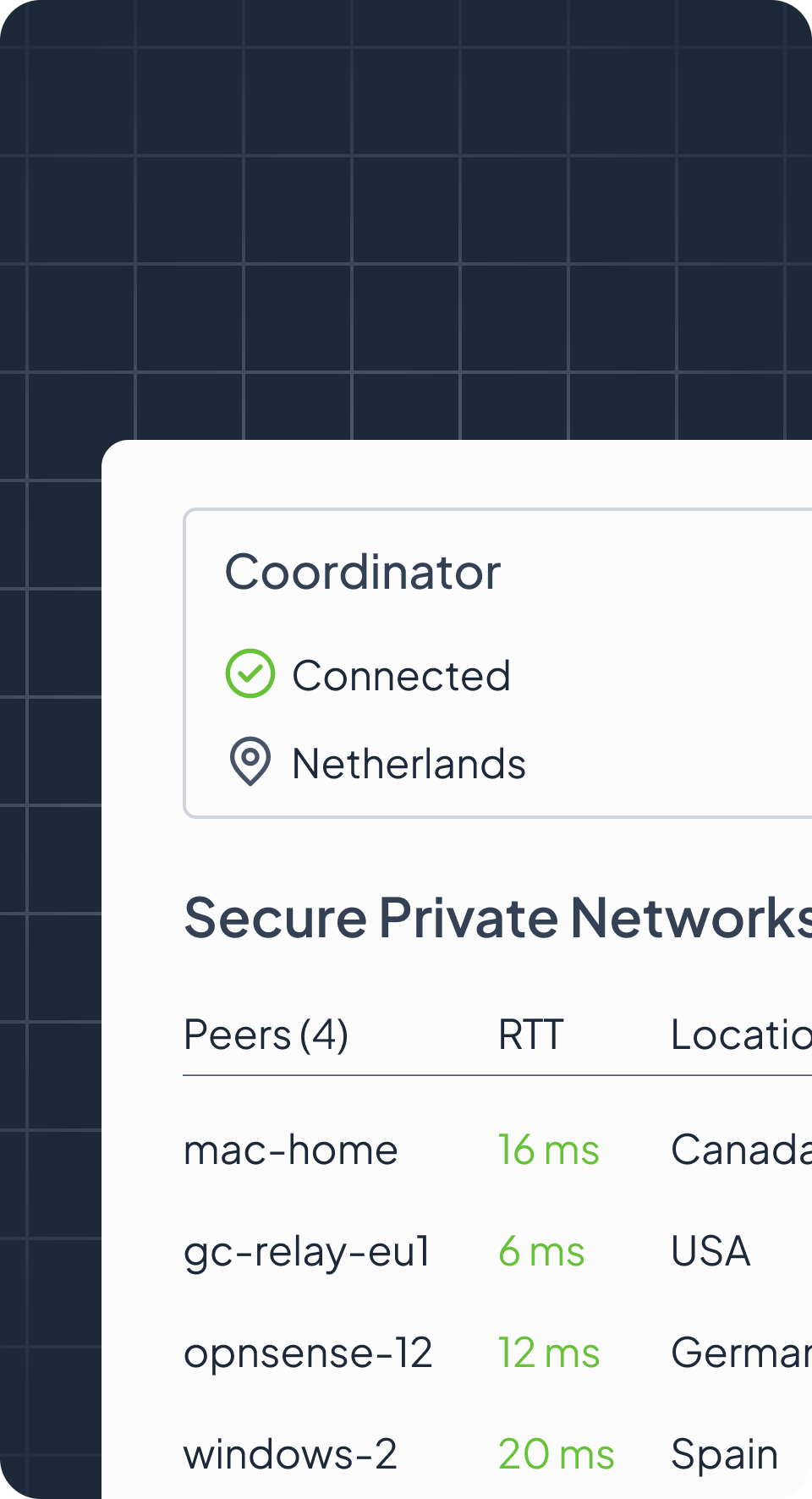 Access to apps or network segments, your choice