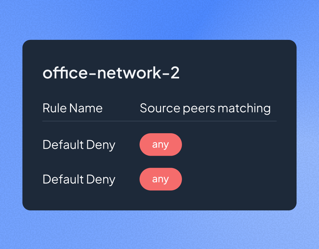 Turn connectivity into secure connectivity