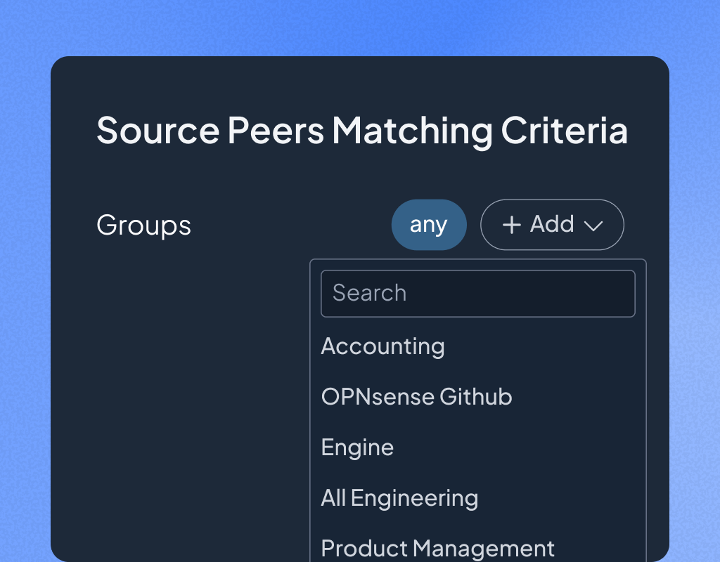 A value-added service that finally scales
