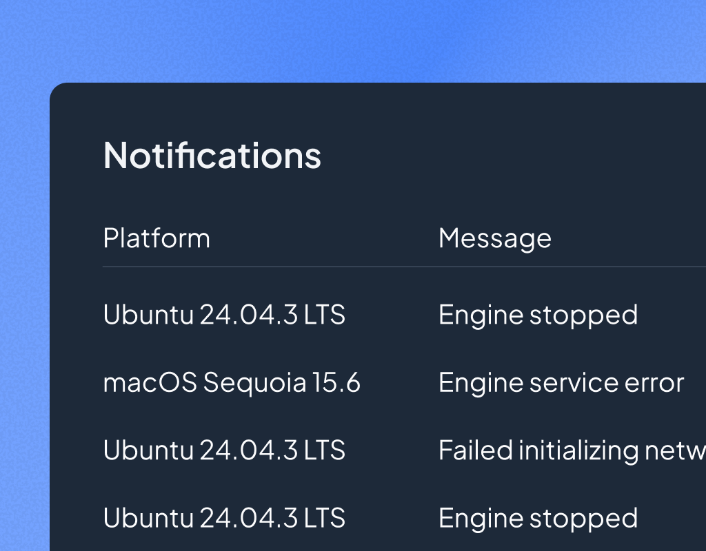 Troubleshoot directly, skip the queue