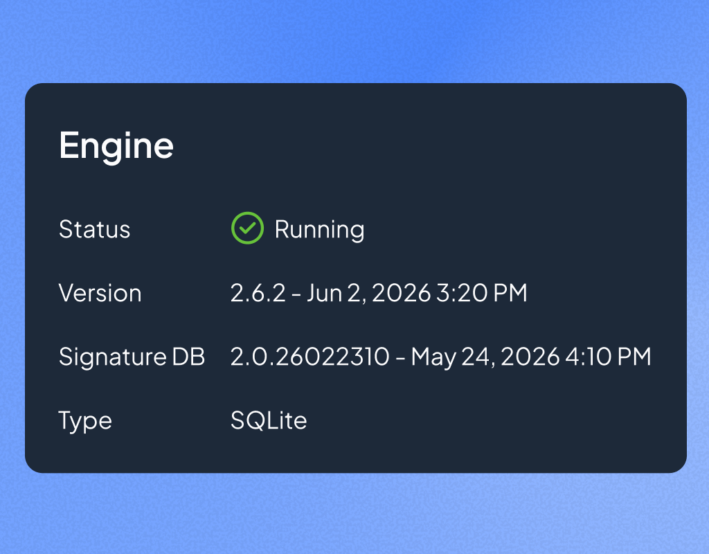 One core, one integration