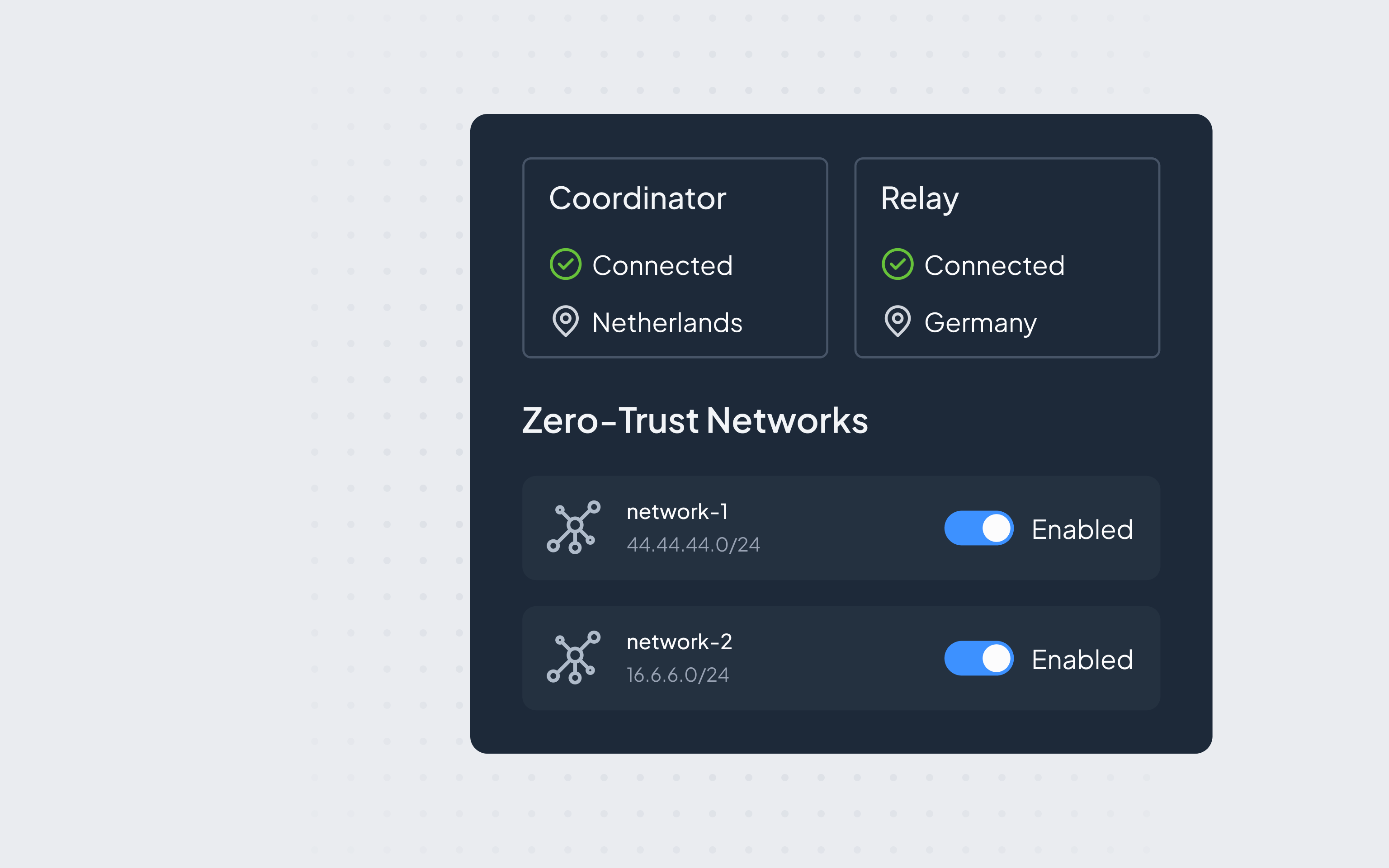 Peer-to-peer encrypted connectivity
